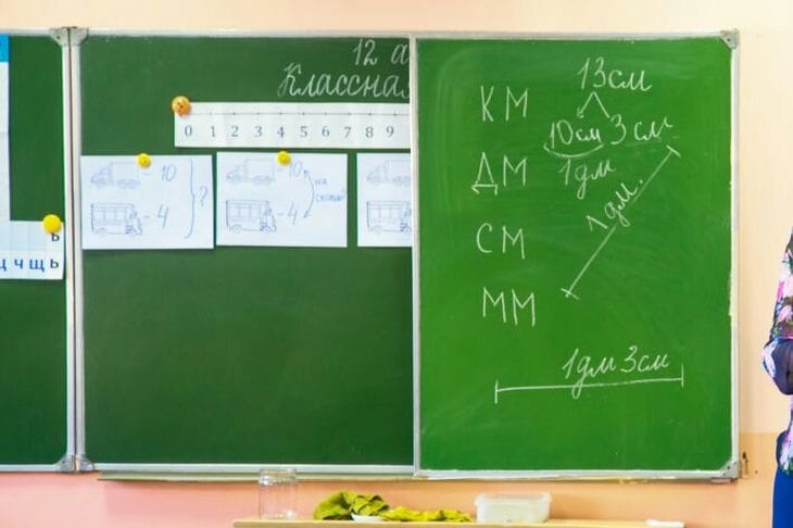 «Вчителька зла!»: що робити батькам, якщо дитина не злюбила вчителя Школьная доска