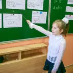 Домашнє завдання: як перестати робити його замість дитини – уроки…