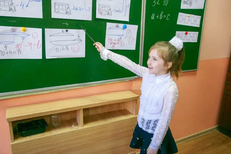Домашнє завдання: як припинити робити його замість дитини – уроки для батьків Школа