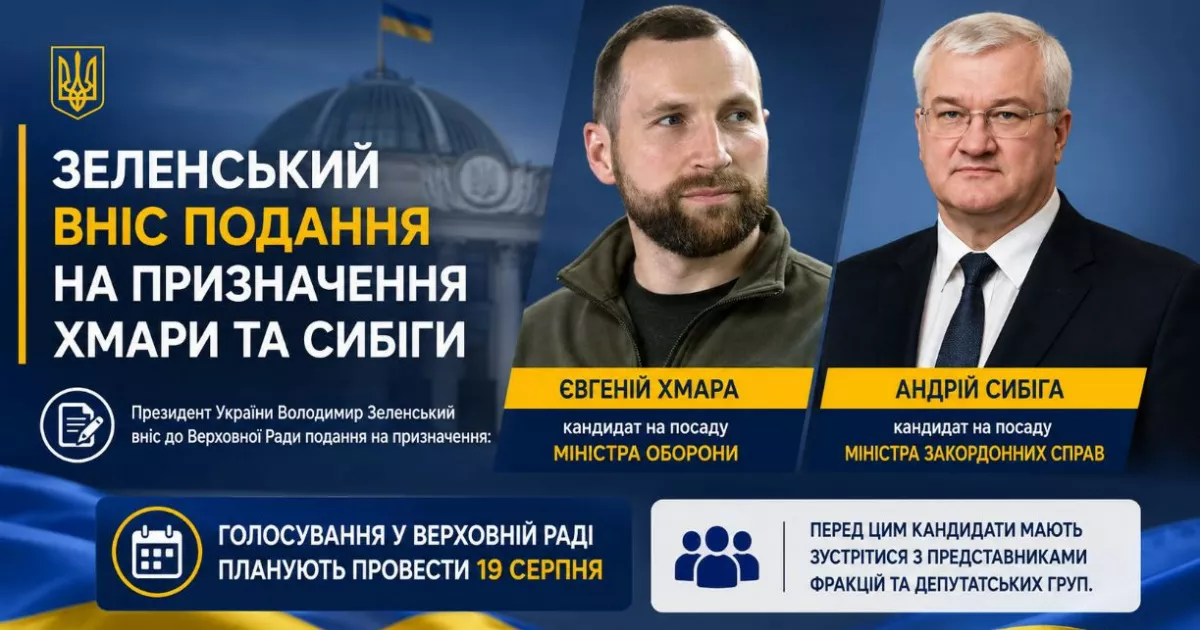 Зеленський пропонує нових лідерів для оборони та дипломатії: хто очолить ключові міністерства? 3 Фото до статті