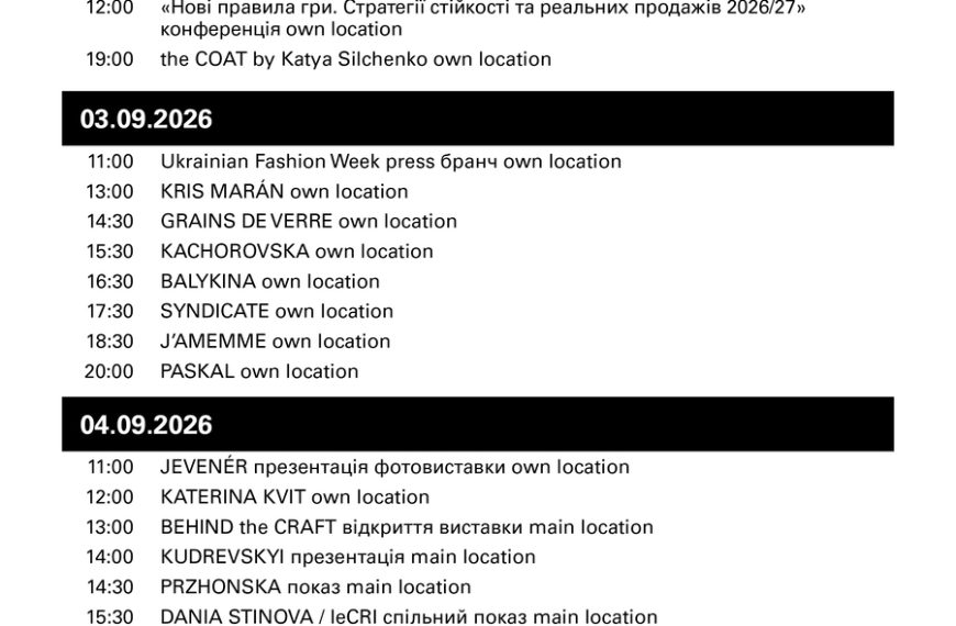 Україночка 117 Ukrainian Fashion Week SS’27: головні тренди, must-have колекції та фешн-поради для твого ідеального образу