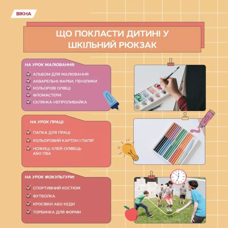 Шкільний рюкзак з приладдям