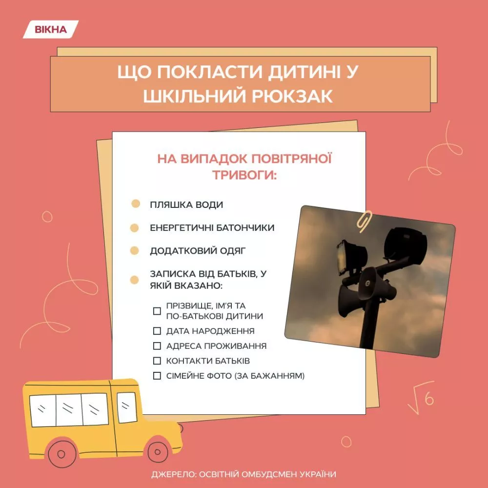 Різне шкільне приладдя