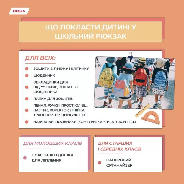 Зібраний шкільний рюкзак